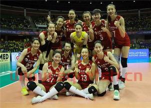 中国女排对日本主力阵容（中国女排对日本女排阵容）