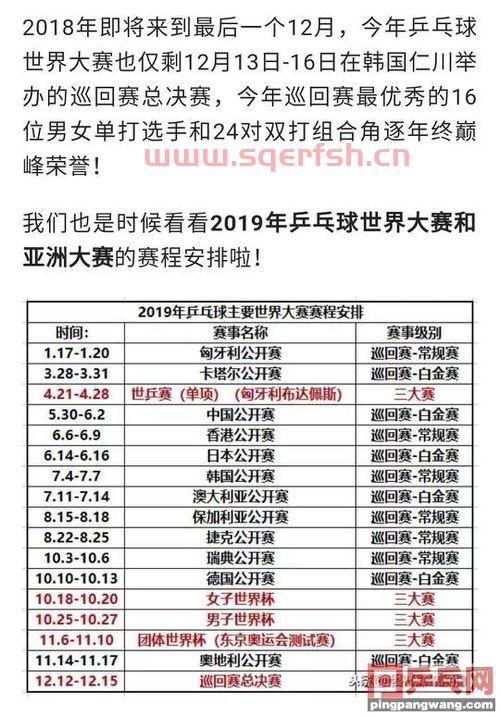 世界乒乓球赛程表最新（世界乒乓球赛程表最新版）