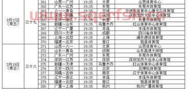 cba季后赛比分情况（cba 季后赛 赛程）