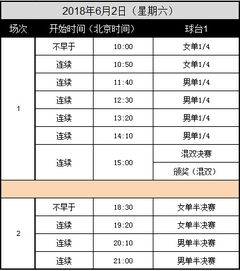 28日新乡乒乓球赛程（28日新乡乒乓球赛程时间）