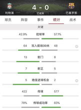 98年欧冠总决赛比分表（19981999欧冠决赛视频）