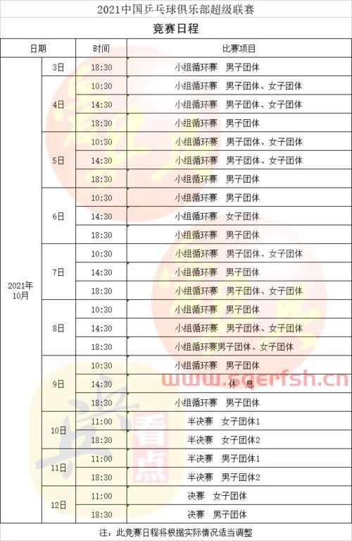 威海南海乒乓球赛程（威海南海乒超联赛门票）