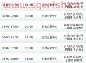 最新男子乒乓球赛程时间表（最新男子乒乓球赛程时间表格）