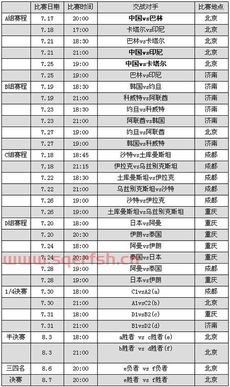 中国男足2019赛程