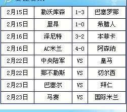 包含历届欧冠八分之一决赛比分的词条