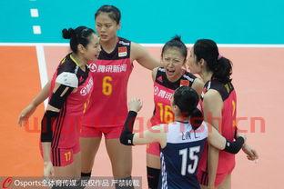 中国女排对巴西第三名（中国女排对巴西谁赢了2021）