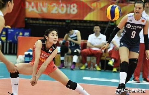 中国女排世界锦赛F组对阵（中国女排2022世锦赛）