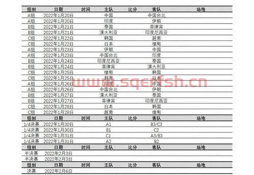 女足亚洲杯中国队赛程安排（女足亚洲杯中国队赛程安排最新）