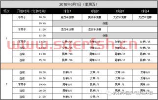 10月5日乒乓球赛程（10月5日乒乓球赛程表格）