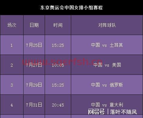 08年奥运会中国队赛程（08年奥运会中国冠军名单）