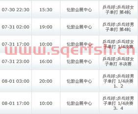 乒乓球赛程一览表图标（乒乓球赛程一览表图标图片）