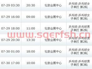 奥运会乒乓球赛程时刻表（奥运会 乒乓 赛程）