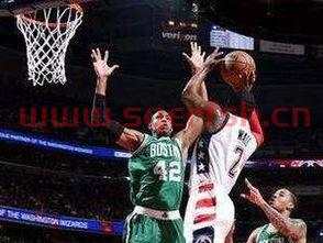 nba火箭队