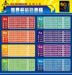 2010年世界杯赛程结果表