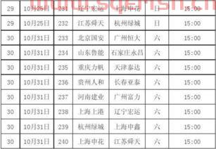 日本足球职业联赛赛程