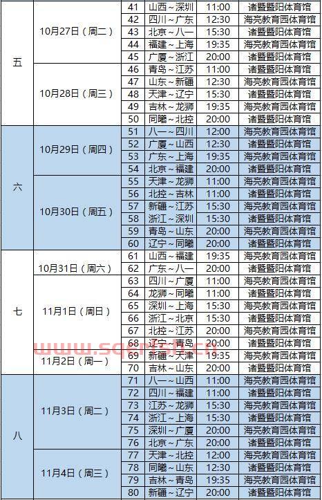 cba开赛时间