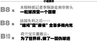 小组积分