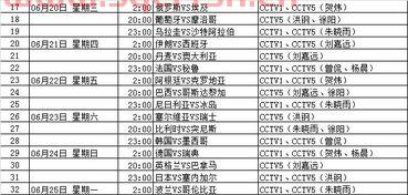 2018世界杯小组赛分组时间