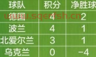出线
