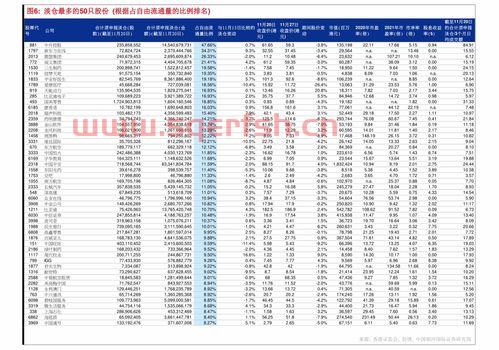 2020奥运会奖牌榜排名