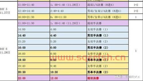 世乒赛2021赛程