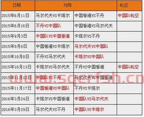 亚洲预选赛国足赛程