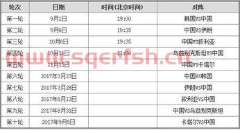 中国男足世界杯预选赛赛程表